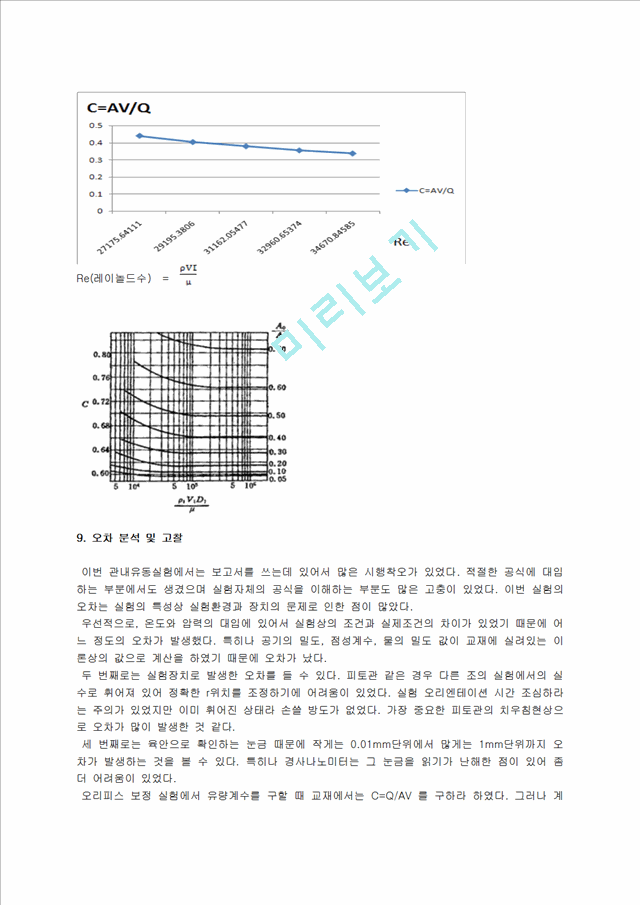 [기계공학실험] 관내 유동 실험.hwp